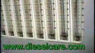 DieselCare intro to diesel fuel pump calibration