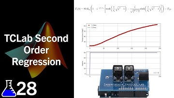 TCLab Second Order Regression