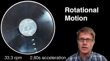 Rotational Motion