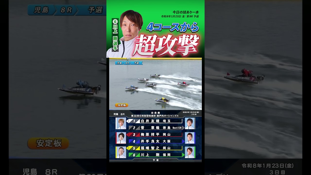 攻める！】コースを動いて攻撃的なレースを披露！⑥川上 剛選手