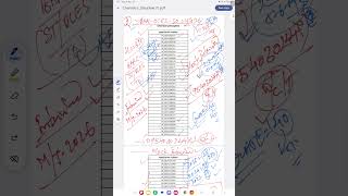 #BARC-OCES-SCIENTIFIC-OFFICER-15/3/2026=INTERVIEW-15/5=15/6/2026/HOW TO PREPARE FOR MOCK/H--S=61+ //