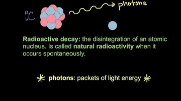 Lesson 6.1--Nuclear Chem Intro