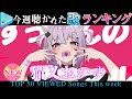 【hololive/ANIMAL】今週一番聴かれた曲は？ホロライブ歌みた週間ランキング50 most viewed cover song this week 2021/12/17～2021/12/24