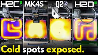 Download Lagu Does the New Bambu H2C have COLD SPOTS??  Let's check it in the most extreme conditions to find out MP3