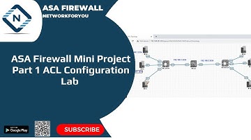 20.ASA Firewall Mini Project Part 1 ACL Configuration Lab | Configure ACL in ASA Firewall