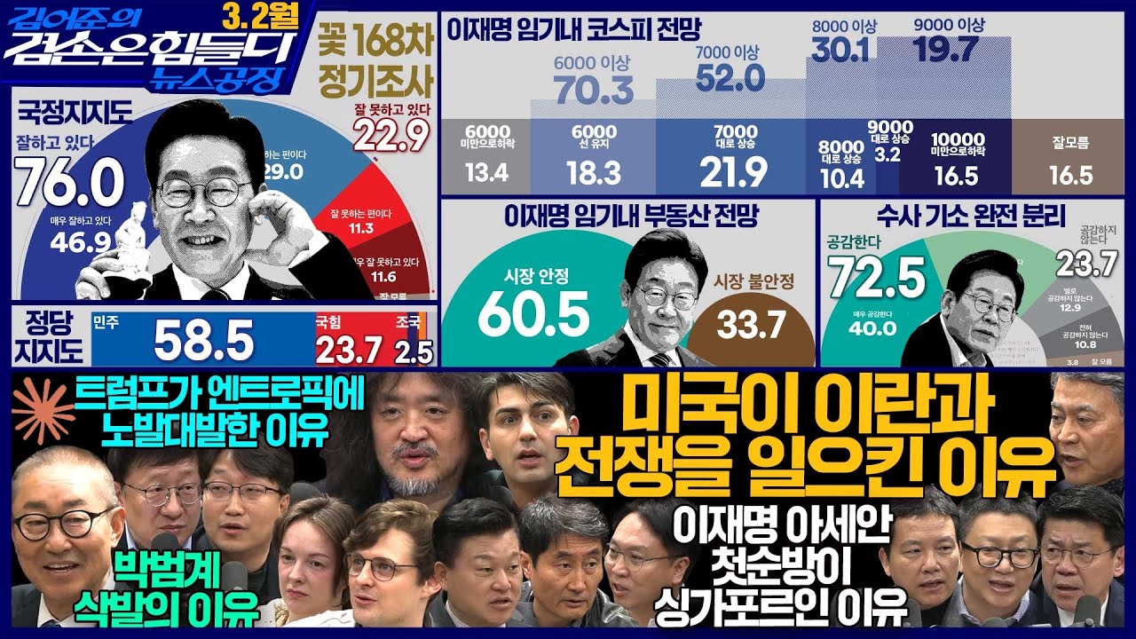 김어준의 겸손은힘들다 뉴스공장 2026년 3월 2일 월요일 [길준용, 겸손NSC, 박범계, 홍사훈, 신용한, 봉지욱, 이원태, 이재홍, 여론조사, 동네사람들]