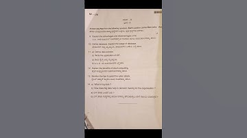 1st sem digital fluency NEP question paper 2022 for bcom/bba students