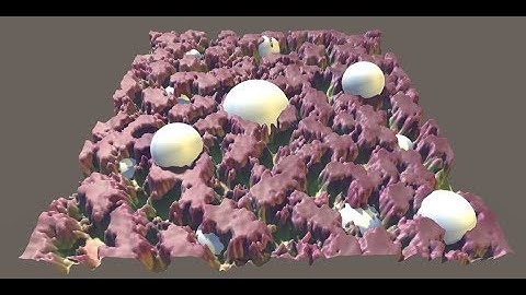 2.7 Unity3D Advanced Rendering #3 : Surface Displacement (summary)
