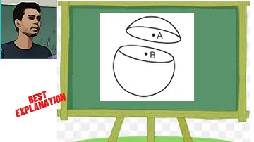 A thin spherical shell having uniform density is cut in two parts by a plane and kept separated as