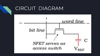 5.2- Memory using Capacitors
