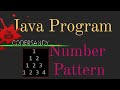 Print Number Pattern program in java Number pattern l #numberpattern#codersandy0