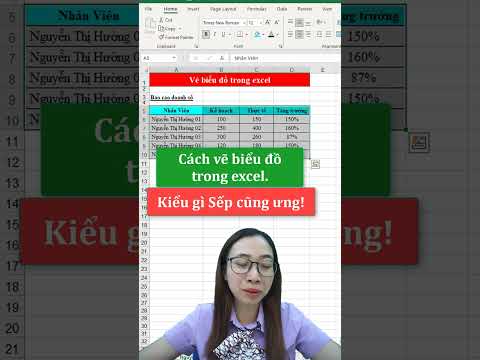 Video: Làm cách nào để bạn thêm đường viền vào biểu đồ trong Excel?