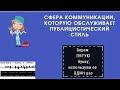 Видеокроссворд по русскому языку  "Публицистический стиль:  особенности, языковые средства"