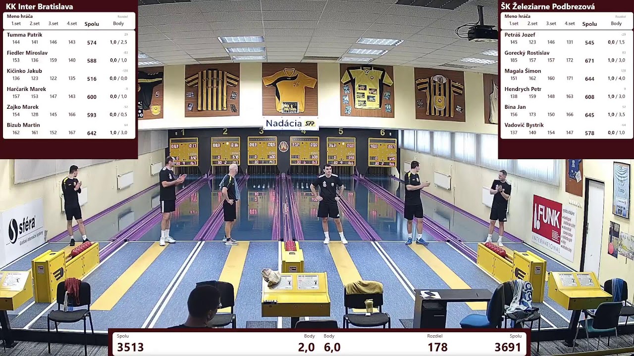 KK Inter Bratislava - ŠK Železiarne Podbrezová