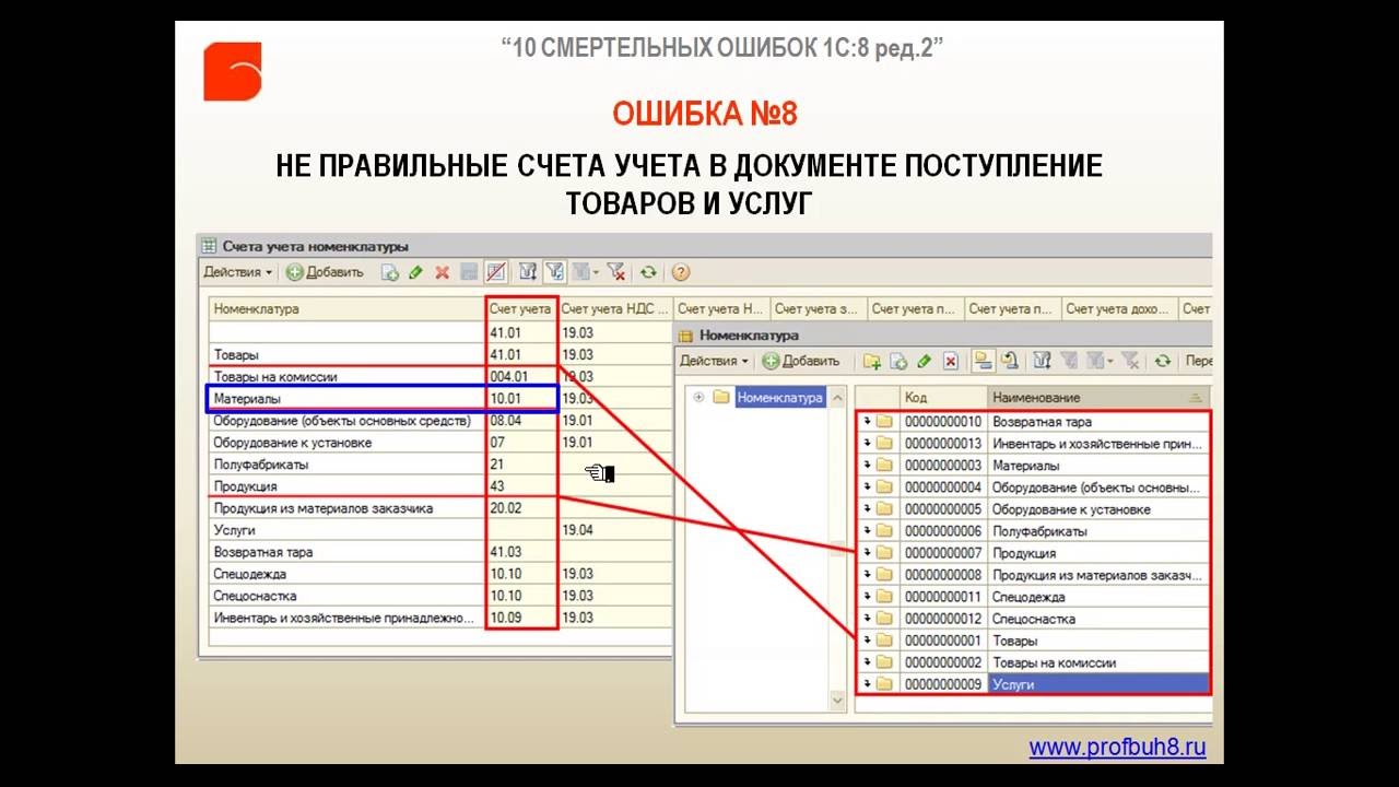 Список ошибок 1с. Ошибка 1с. Услуги счета учета в 1с. 1с бухгалтерский учет 10q4005. Счета учета номенклатуры услуги.