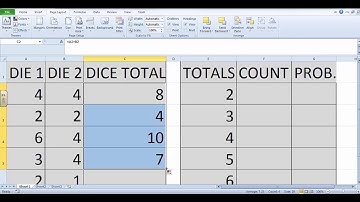MDM-U2.5-Monte Carlo Two Dice Simulation