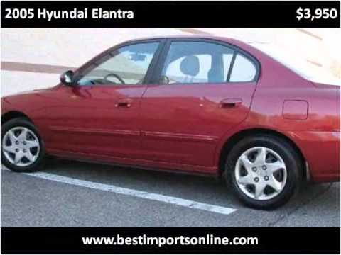 Best Import Auto Sales Inc Cars