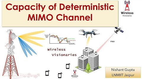 MIMO Capacity - I (Deterministic MIMO Channel)