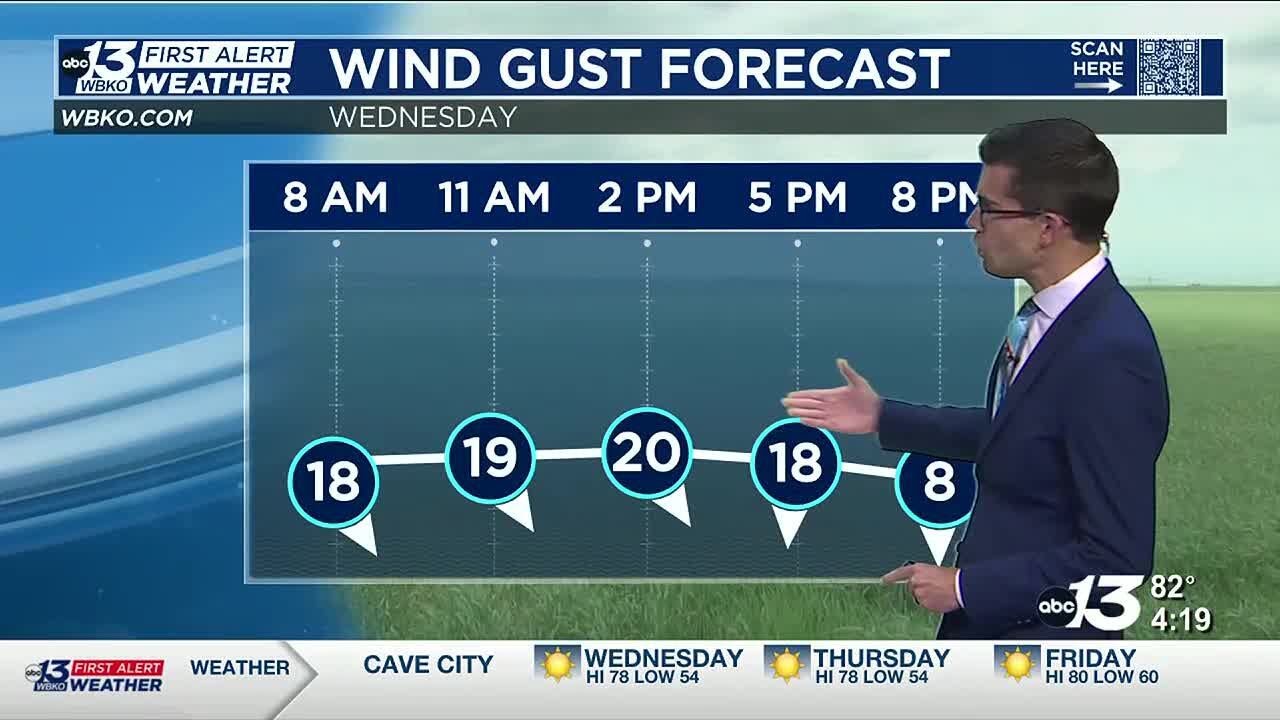 Pleasant weather looking ahead - YouTube
