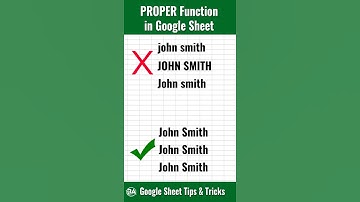 PROPER Function in Google Sheet l Capitalized Case l Proper Function in Google Sheet l Bivash Academ