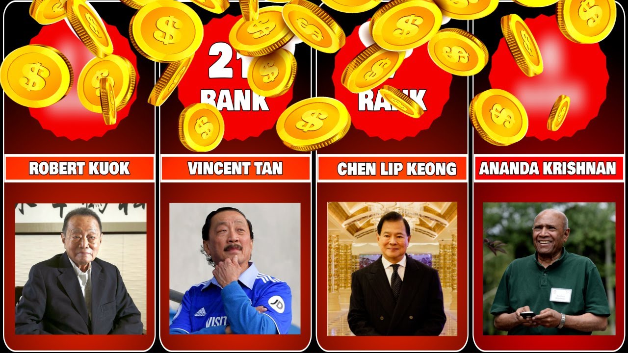 Malaysia’s 50 Richest | Forbes