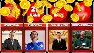 Famous Malaysia’s 50 Richest | Forbes Profile