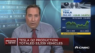 Tesla Q2 Production Totaled 53,339 Vehicles