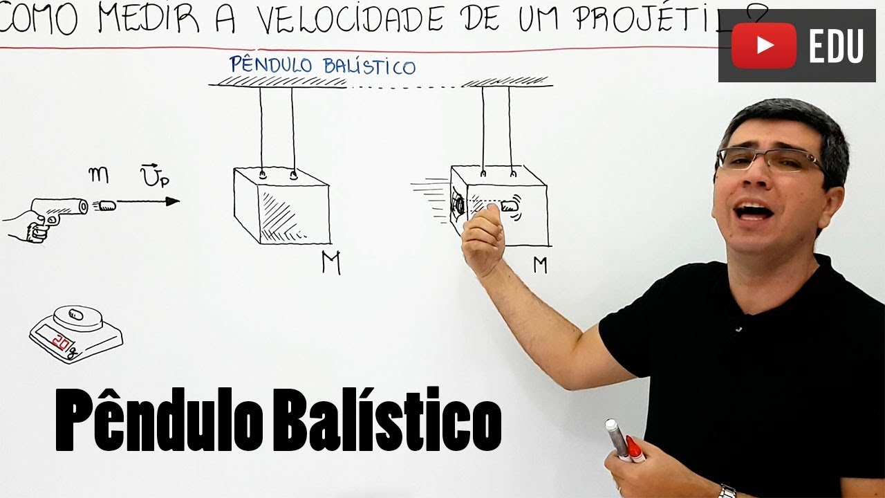 Que tiro foi esse tão veloz? Pêndulo balístico e a Física