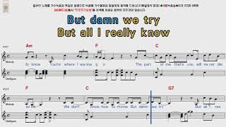 Lady Gaga   Always Remember Us This Way POP Song Score Karaoke