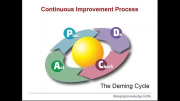 Webinar: Writing Technical Reports - Are Your Reports Readable Understandable And Actionable?