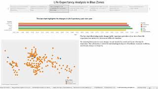 Assignment 9.1 (Time Series Presentation) | By Emeka Prince Obiorah |DATA 620| UMGC | Dr Carrie Beam