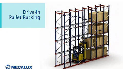 Drive-in pallet racking, high density storage - DayDayNews