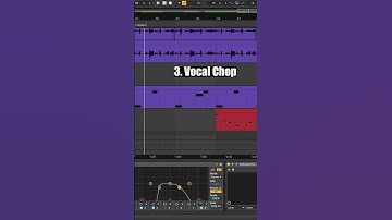How to make a Guitar R&B Beat for Giveon #shorts