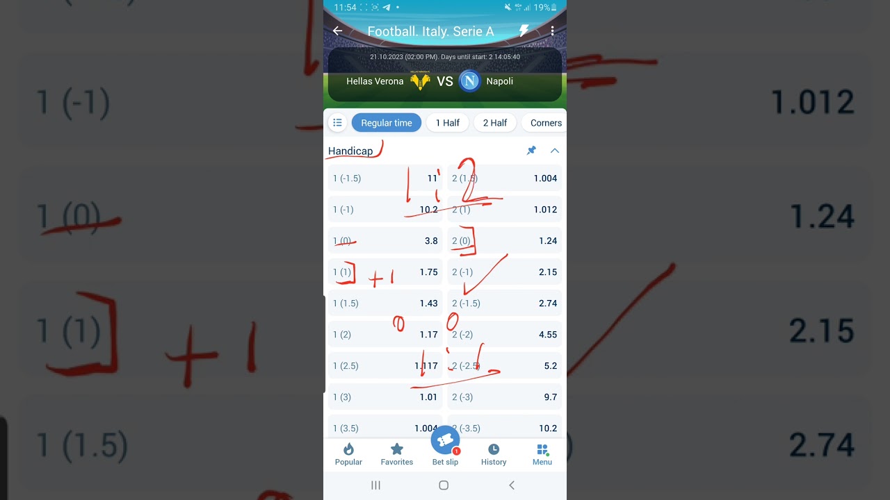 Understanding Asian Handicap in football betting.