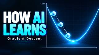 Gradient Descent Explained Step by Step | Learning Rate, Cost Function & How AI Learns