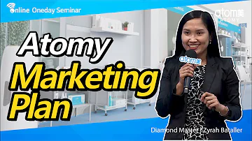 Marketing Plan by DM Zyrah Bataller