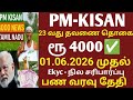 PM Kisan 23 வது தவணை அறிவிப்பு | ரூ2000 | PM Kisan 23rd subsidy in tamil #pmkisan #pmkisantamil