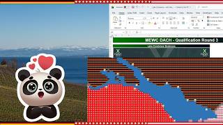Lake Constance/ Bodensee - MEWC DACH 2026 Excel ESports QR3 (Microsoft Excel World Championship LC)