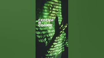 Это Спрашивают На Собеседовании Backend Программиста №14 #junior #собеседование #mysql #backend