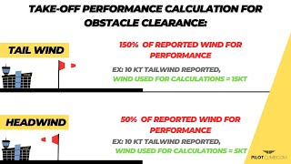 Wind and Take off Performances