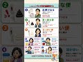 【要注意】トイレで分かる重病サイン