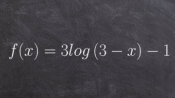 Learn to graph the logarithmic expression with multiple transformations