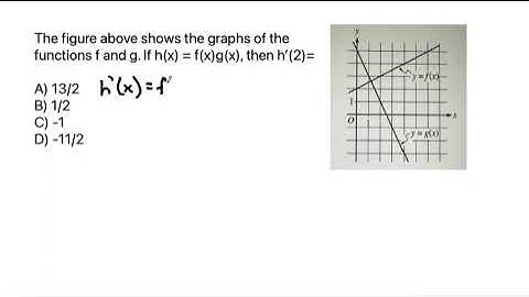 Calculus: The figure above shows the graphs of the functions f and g. If h(x)=f(x)g(x), then h’(2)=
