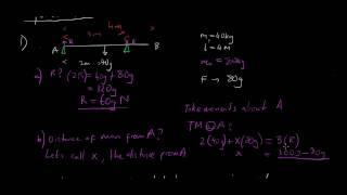 M1 - May 2003 - Question 1 - Moments part 2.mp4