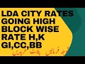 🚀 LDA City Lahore Rates Skyrocketing! H, K, G1,CC, BB Blocks BOOM 💥 | Buy Now or Regret!