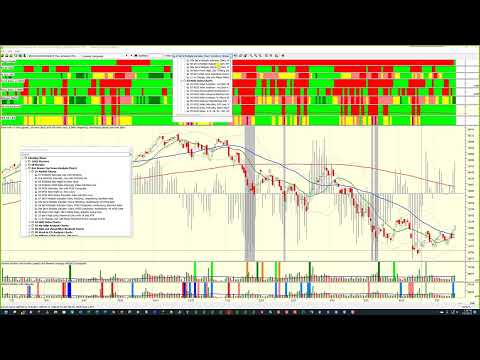 HGS Investor and thinkorswim webinar, 1 hour & 22 minutes