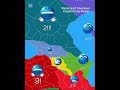 Ranking of Caucasus Countries by Power #automobile #countryballs #humor #memes #europe #world