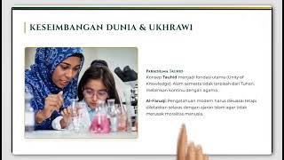 Tugas Mandiri : Islam dan Iptek | Abi manyu No Npm (2406200443)