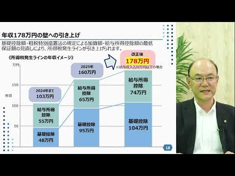 【第1回 企業向け「年収の壁」対策セミナー】
