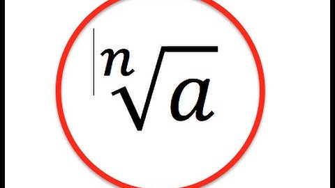 Complex roots of a number